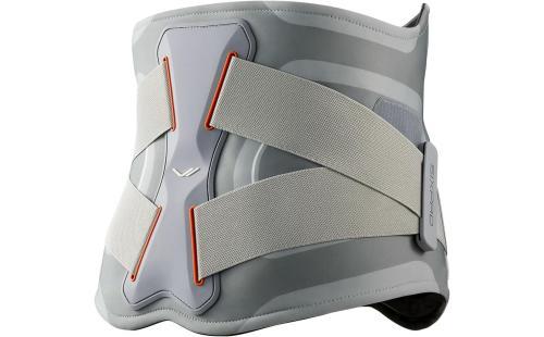 SIXPAD Medical Core EMS腹筋ベルト