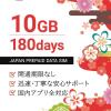 ドコモプリペイドSIM 10GB/180日